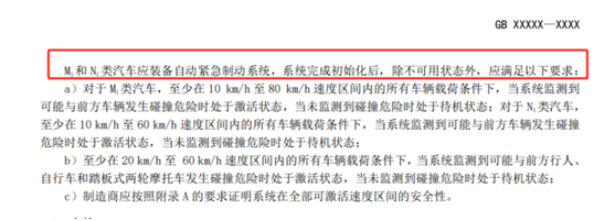 大牛证券 强制安装！汽车新规来了 曾引爆大佬口水战 产业链公司曝光